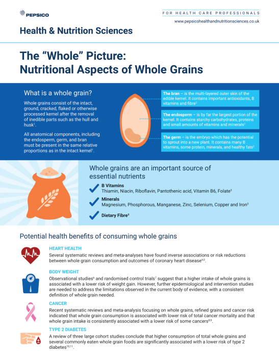 whole-grain-resources-pepsico-healthandnutrition